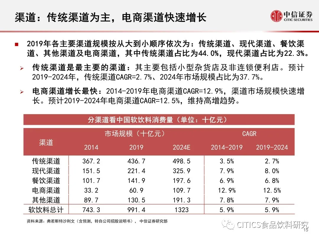 202管家婆一肖一吗,前沿说明解析_户外版13.732