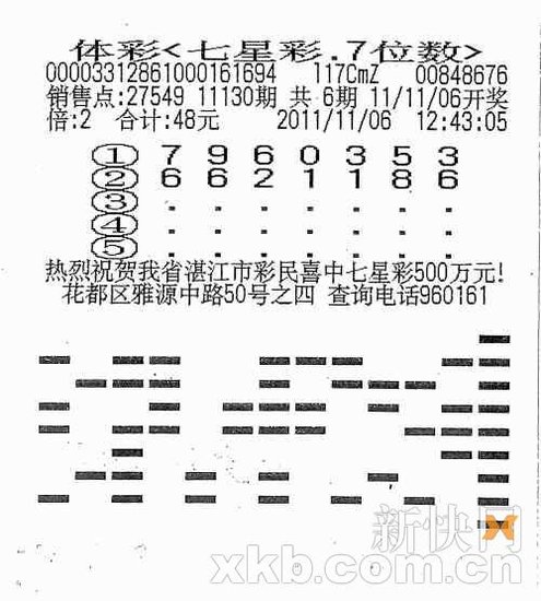 7777788888开奖结果,权威诠释方法_静态版95.306