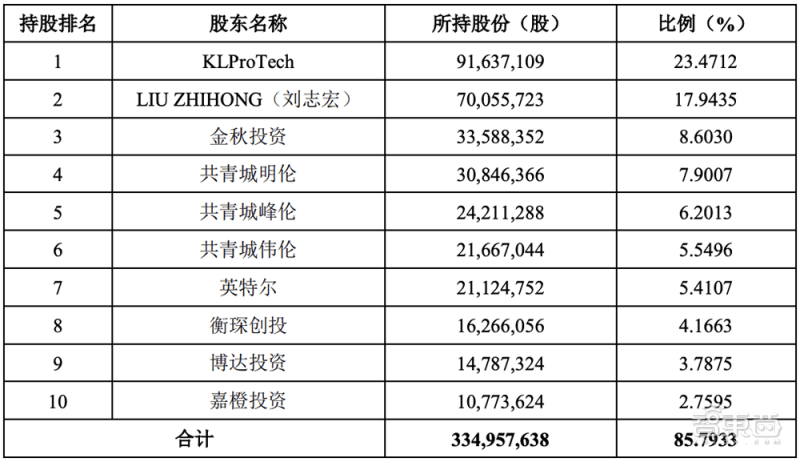 2024新澳门天天彩期期精准,精准解答解释定义_OP77.457