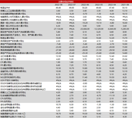 2024天天开好彩大全正版,权威数据解释定义_尊贵款52.576