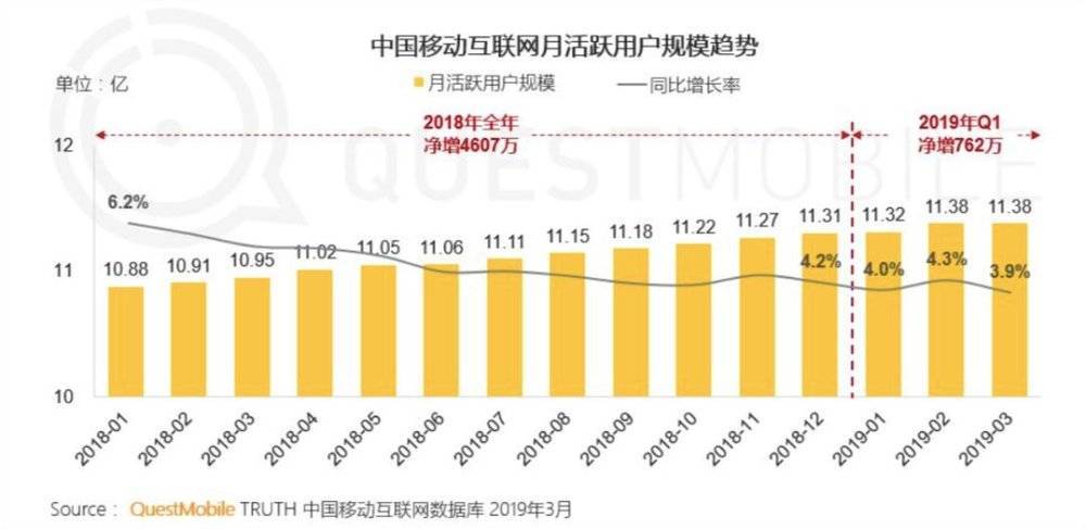 澳门正版内部精选大全,市场趋势方案实施_理财版30.897