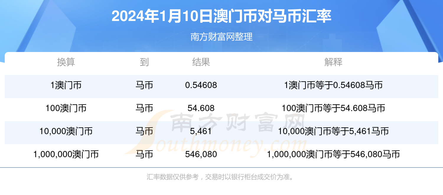 2024澳门特马今晚开奖结果出来,快速设计问题计划_入门版88.659