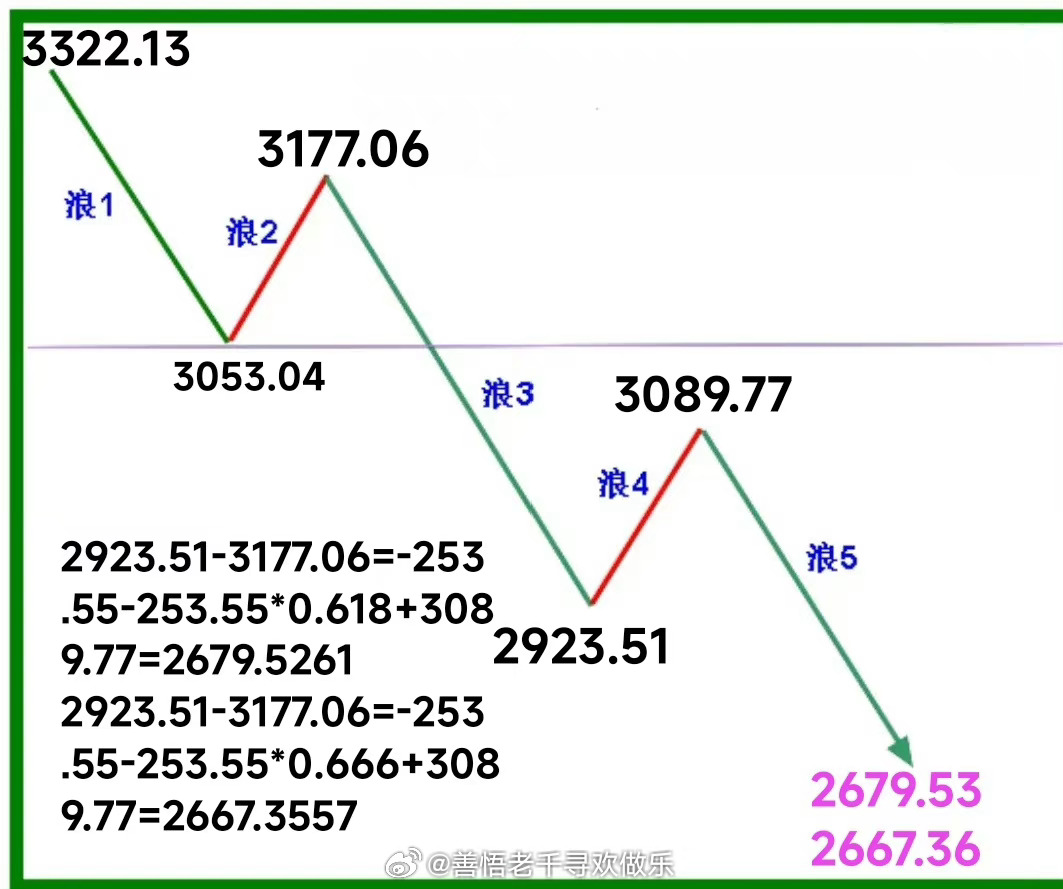 新2o24年澳门天天开好彩,权威评估解析_FT88.73