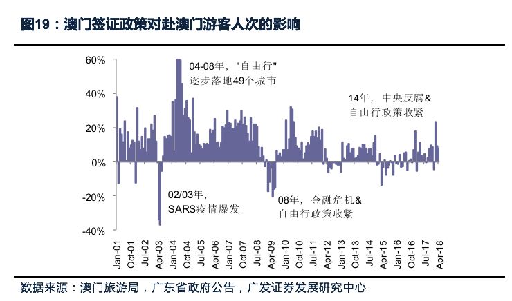 新澳门最精准正最精准龙门,诠释分析定义_PT84.950