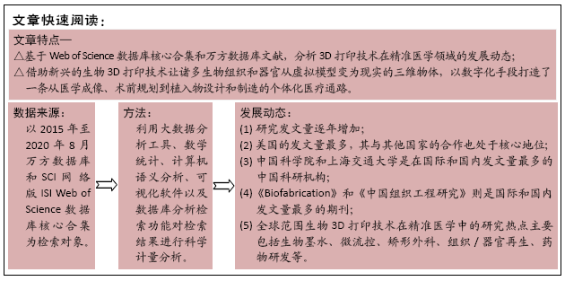 澳门正版资料大全免费大全鬼谷子,最新研究解释定义_tool98.798