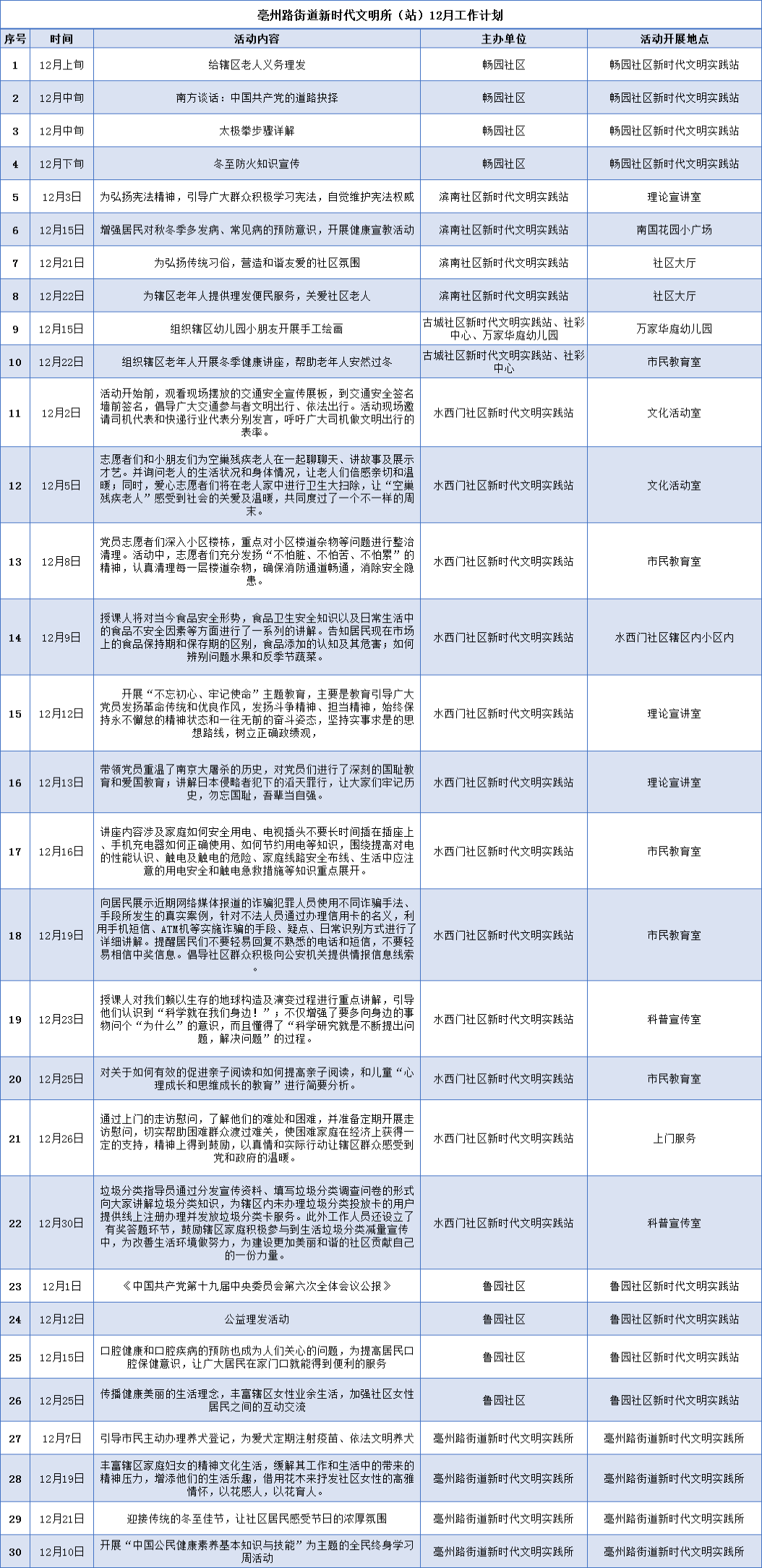 新奥门全年免费料,决策资料解释落实_尊贵版20.149