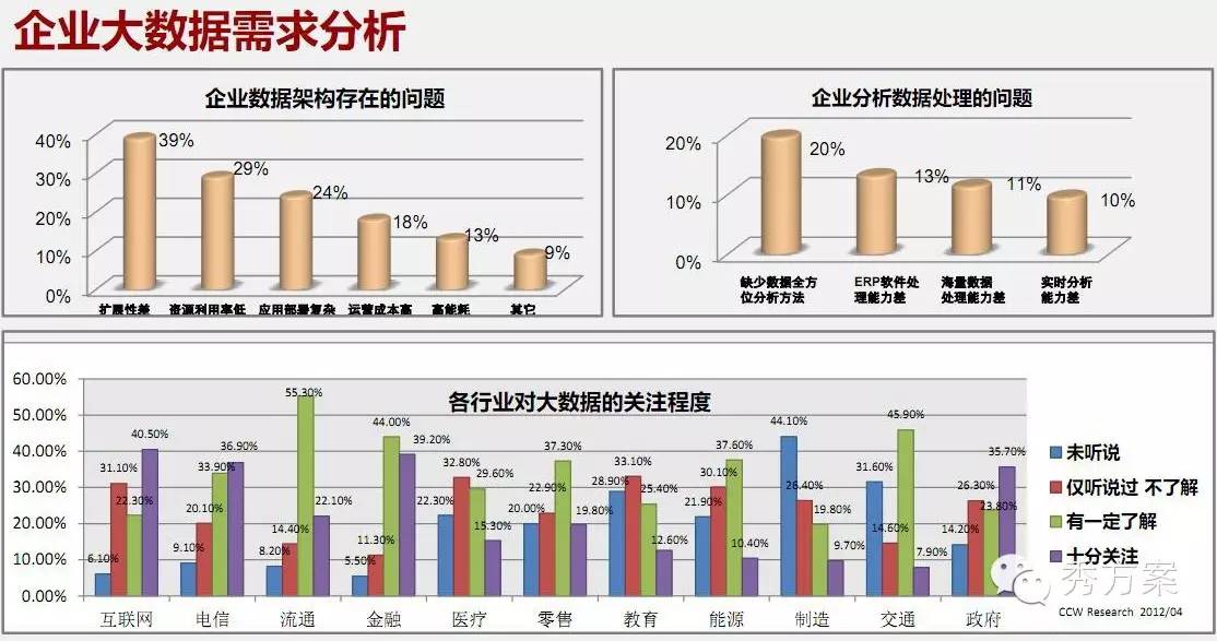 澳门资料免费大全,深入数据策略设计_Max42.598