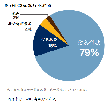 新澳今天最新资料2024年开奖,深层数据策略设计_领航版30.815