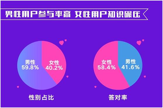 新澳天天彩免费资料2024老,数据整合设计方案_WearOS46.354