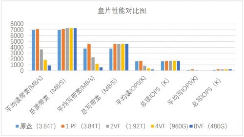 新澳天天开奖资料大全最新开奖结果走势图,深度策略应用数据_XT98.754