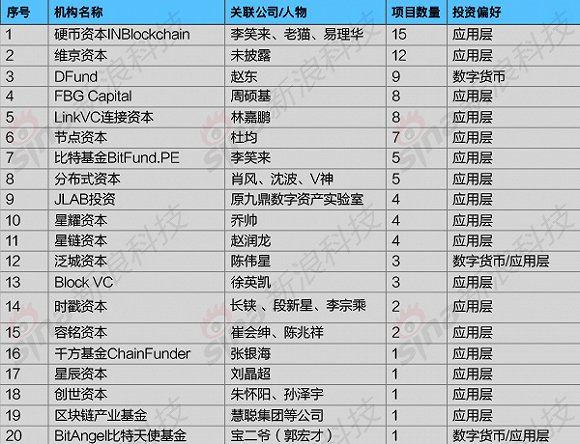 2024年新奥门特免费资料大全,准确资料解释落实_网红版77.22