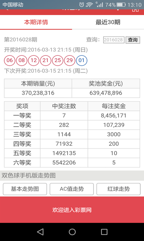 2024澳门天天六开彩免费资料,最新答案解释落实_Surface49.923