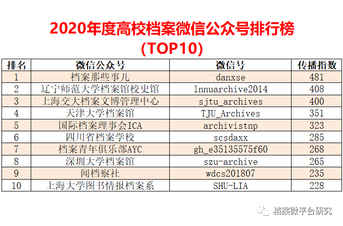 2024新澳资料大全最新版本亮点,数据导向执行解析_36010.907