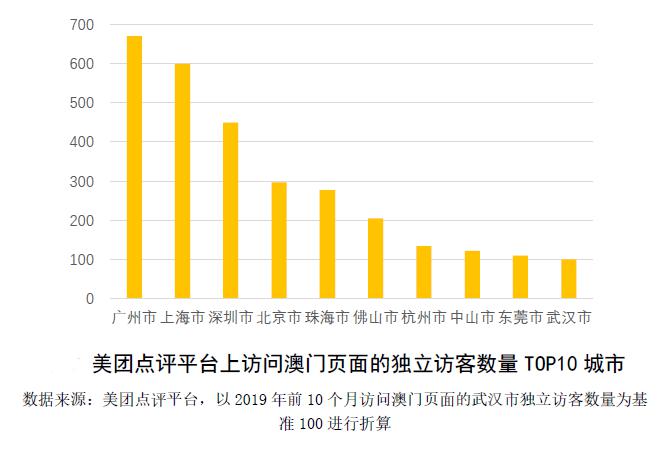 澳门六开奖结果查询最新,数据整合计划解析_3K97.751