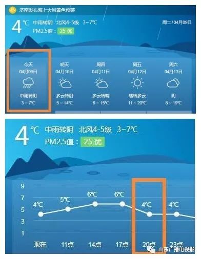 2024澳门六今晚开奖结果,可持续发展实施探索_Advance19.868