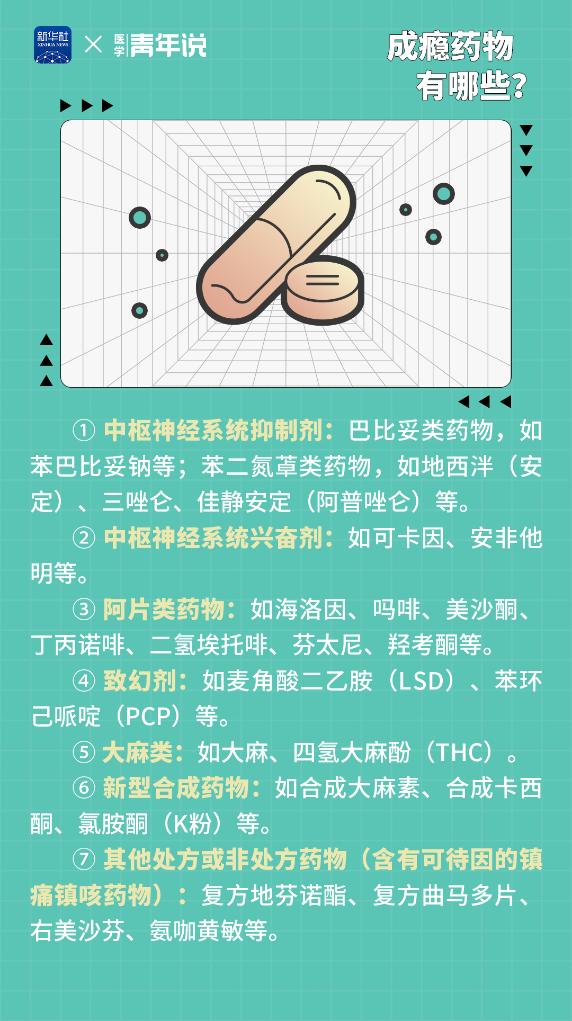 最新第二类精神药品目录深度解析