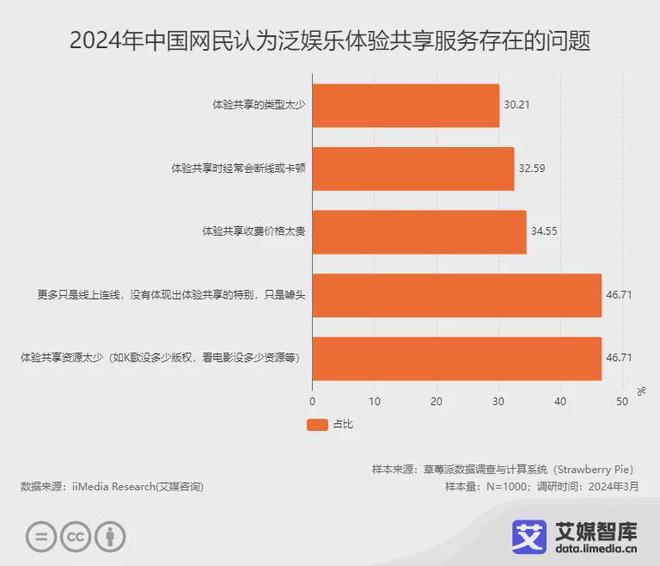 2024年澳门今晚开奖结果,全面数据应用实施_体验版13.823