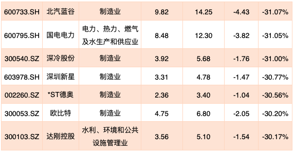 新澳好彩免费资料查询郢中白雪,收益成语分析落实_8K99.182