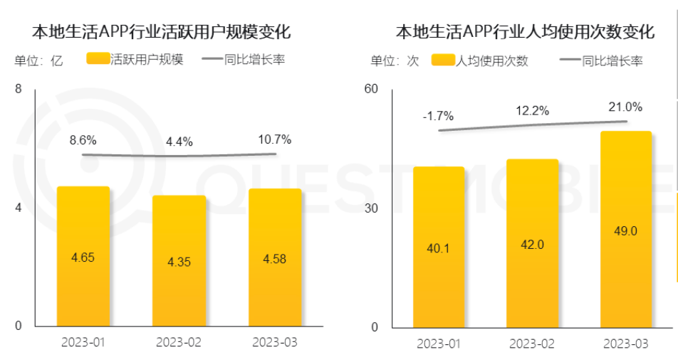 2024溴门正版资料免费大全,全面数据执行方案_移动版30.44