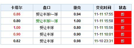 新澳门彩最新开奖记录查询表下载,经典解释定义_MP38.913