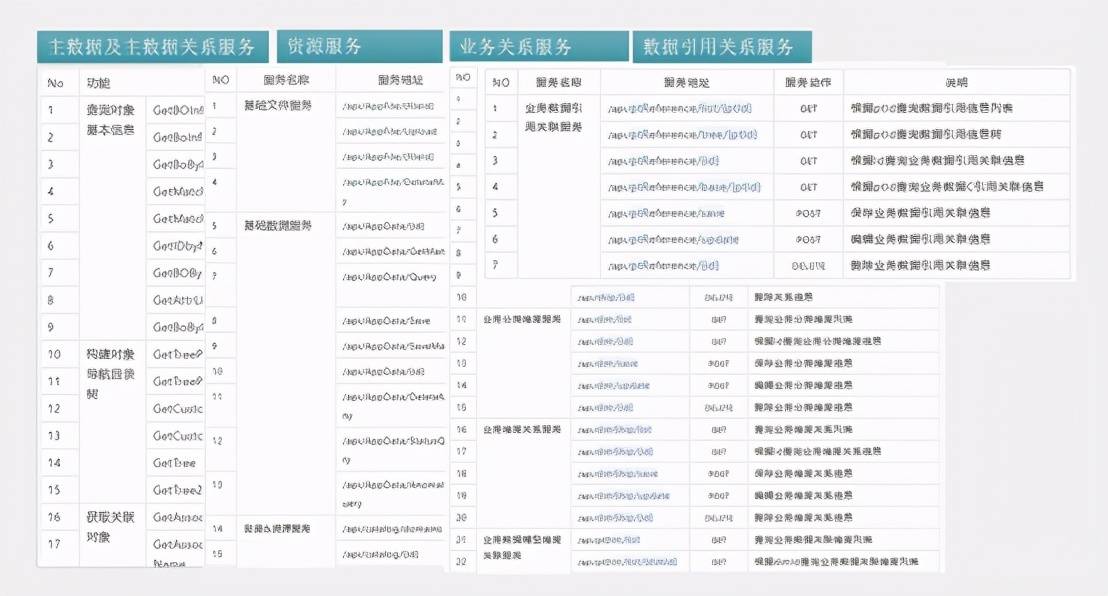 新澳好彩免费资料查询最新版本,数据驱动方案实施_7DM46.777