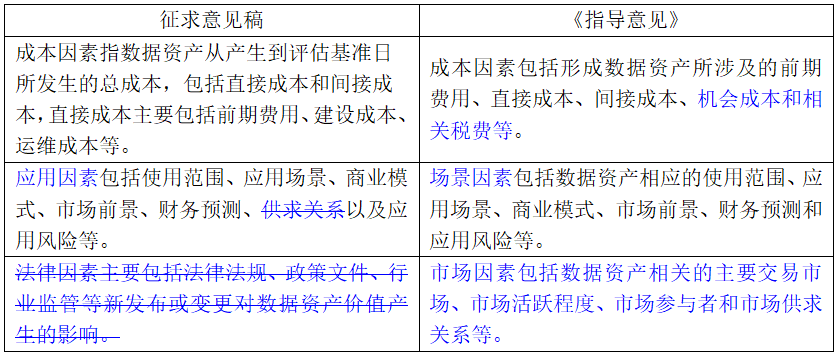 黄大仙精选三肖三码的运用,实践数据解释定义_交互版81.105