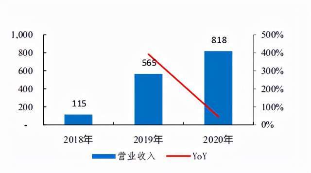 香港免费大全资料大全,全面数据应用执行_LT18.392