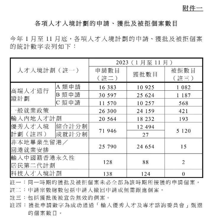 香港最准最快资料免费,迅捷解答策略解析_U17.103