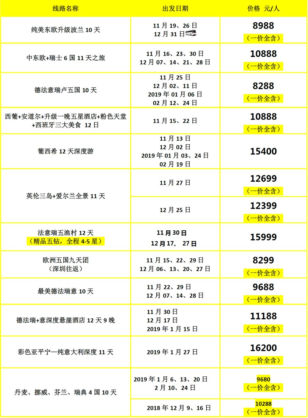 澳门天天开彩开奖结果,实地分析数据方案_BT72.856