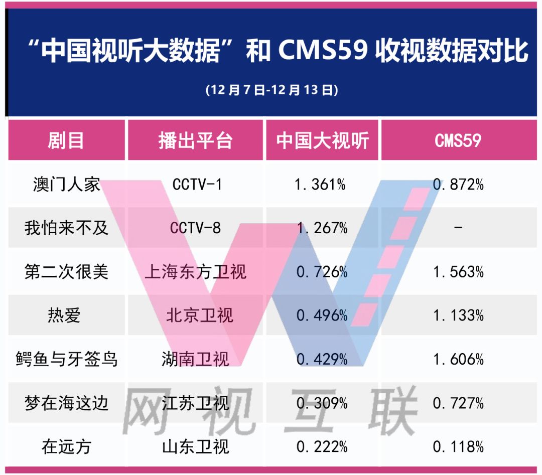 澳门传真免费费资料,实地考察数据设计_VIP49.953