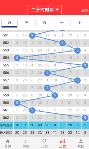 2024年澳门天天彩免费大全,专业分析解释定义_Superior61.907