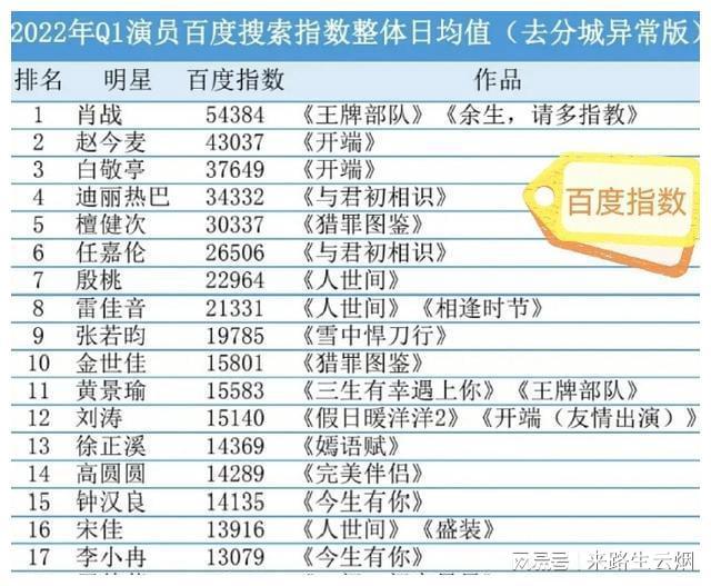 澳门三肖三码精准100%公司认证,灵活性执行计划_M版50.767