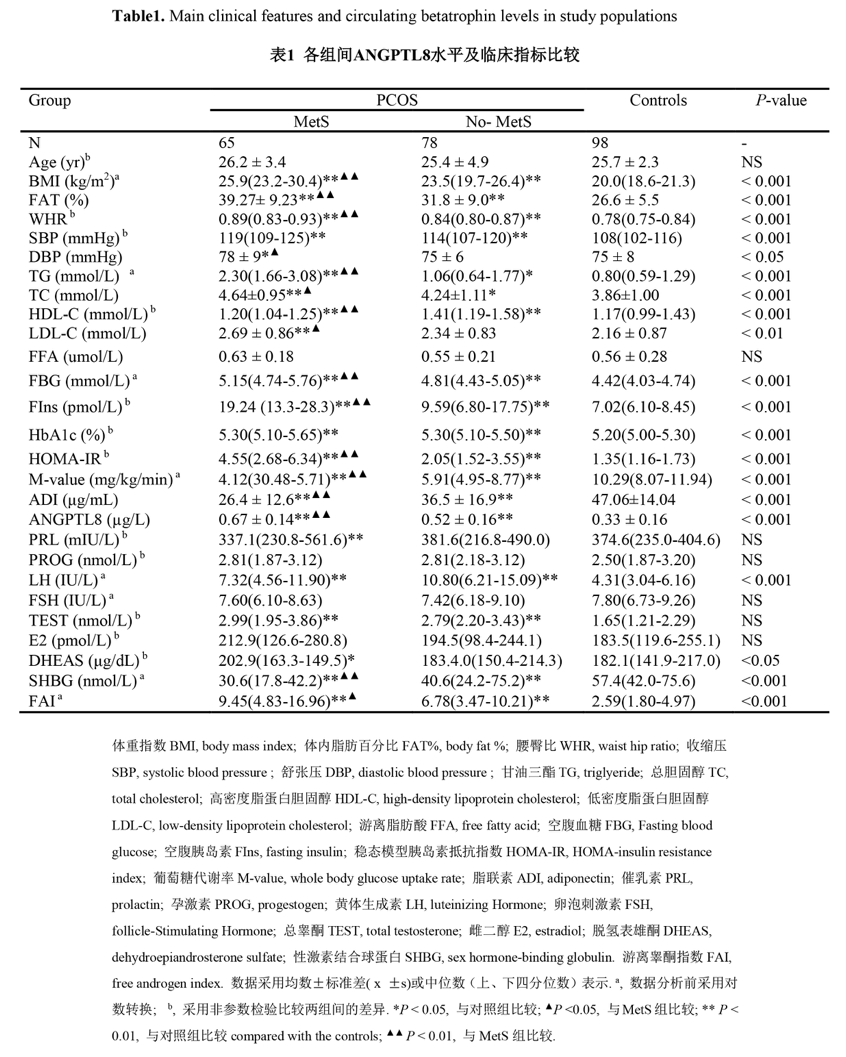 新澳资料免费最新,统计分析解析说明_进阶款41.645