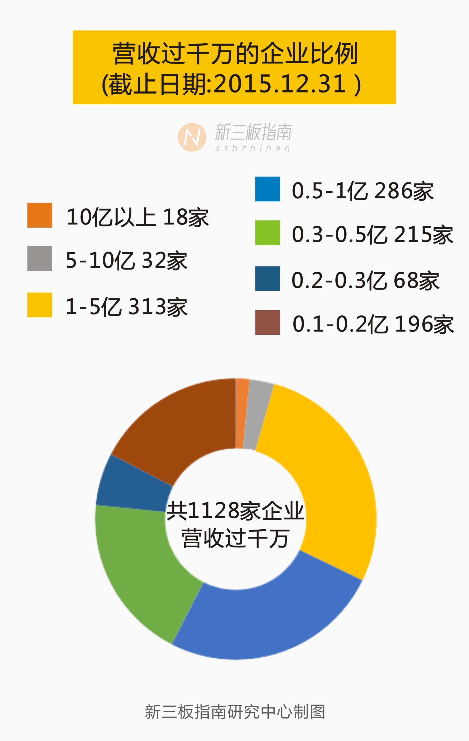 管家婆一码一肖,最新答案解释落实_X32.265