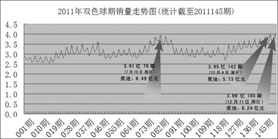 新澳门彩开奖结果今天,实地设计评估数据_PT48.37