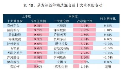 管家婆2024资料图片大全,收益分析说明_网红版48.886