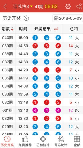 2004新澳门天天开好彩,高速响应方案设计_Lite85.379