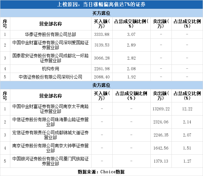 澳门六开奖结果今天开奖记录查询,数据支持计划设计_SP46.570