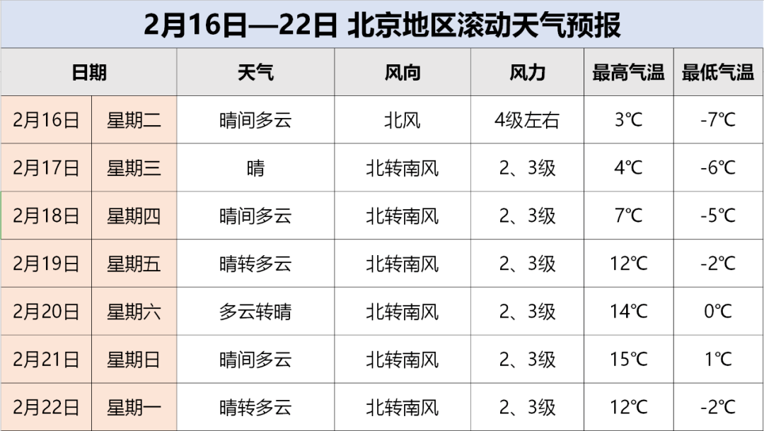 新澳门今晚开奖结果+开奖,专家分析解释定义_9DM62.361