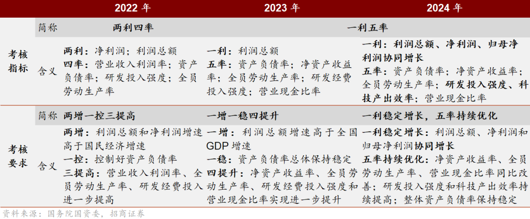 2024年一肖一码一中一特,国产化作答解释落实_理财版46.973