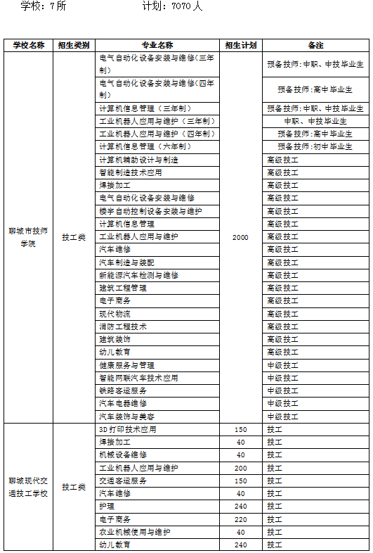 新澳门资料免费长期公开,2024,创新策略推广_36032.291