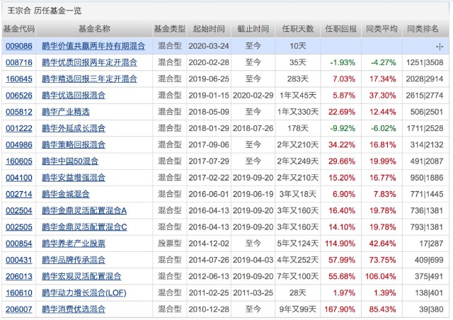 香港4777777开奖记录,绝对经典解释落实_运动版52.990