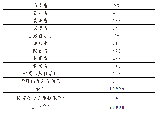 2024澳彩免费公开资料查询,科学说明解析_set10.263