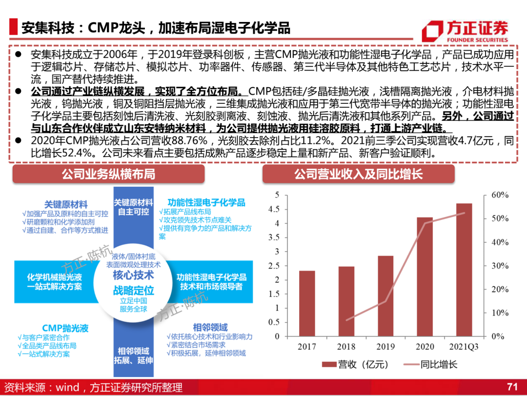 澳门管家婆,最新研究解析说明_理财版46.973