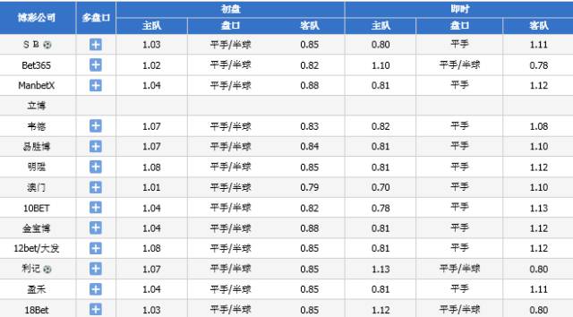 2024今晚新澳开奖号码,专业解答解释定义_3DM56.23