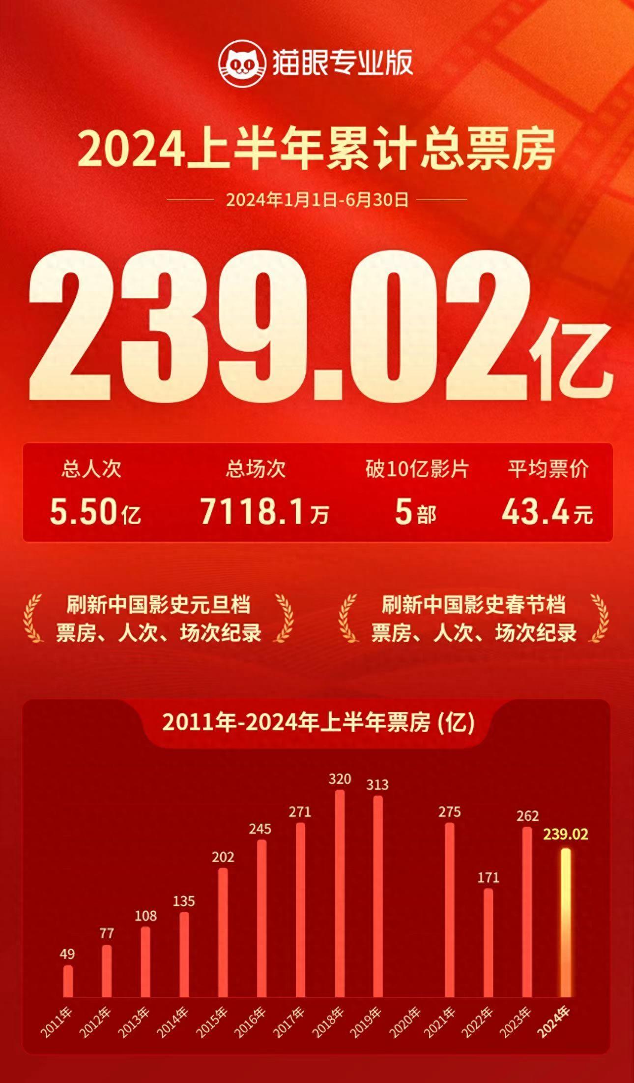 2024年香港澳门开奖结果,实证解读说明_Advance10.239