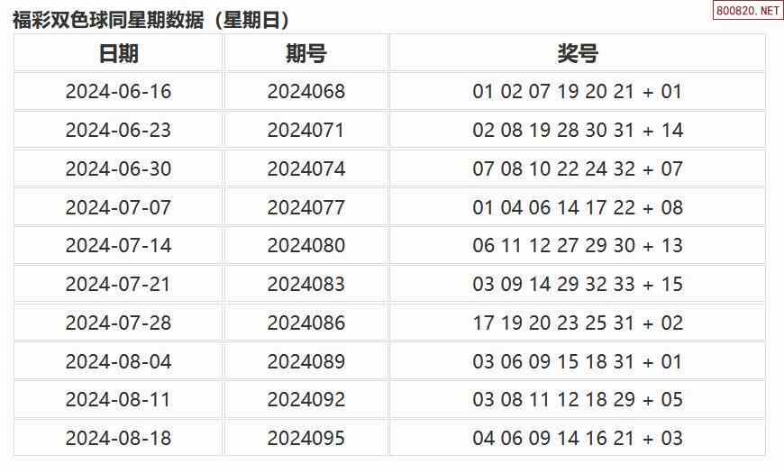 新澳门彩最新开奖记录查询表下载,创造力策略实施推广_免费版1.227