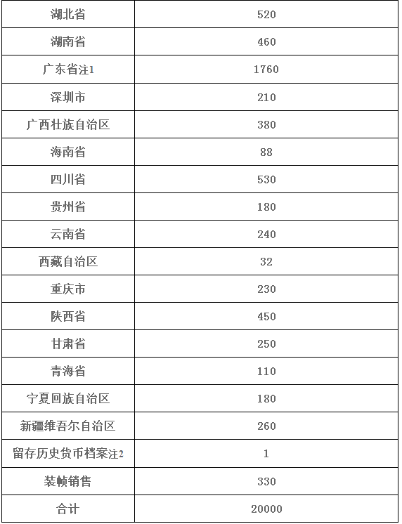 2024年正版资料免费大全下载,高速执行响应计划_ios56.145