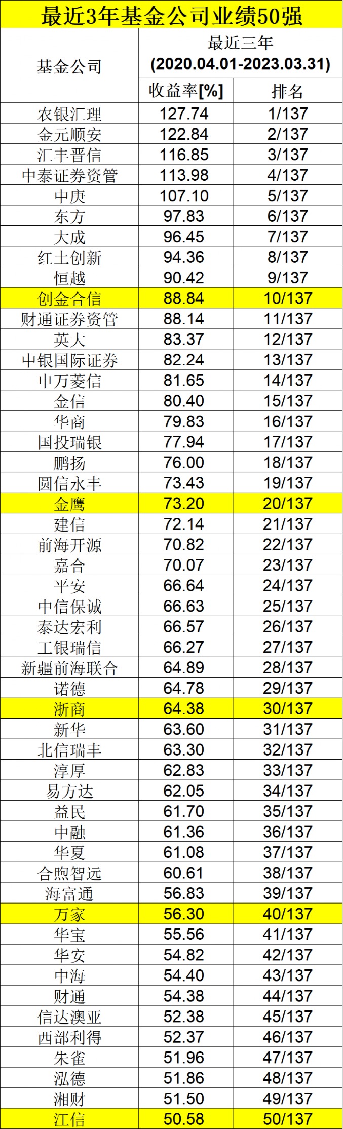 49澳门开奖免费大全,数据驱动执行方案_Advanced93.673