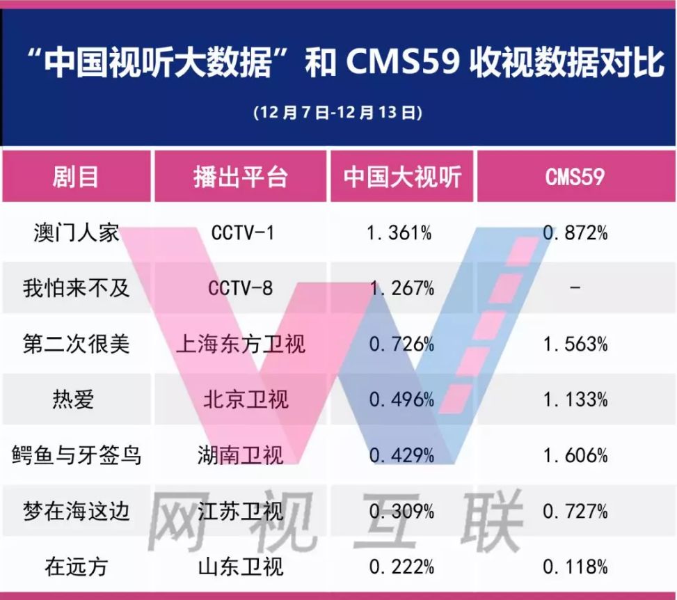 澳门精准免费资料,实地验证数据计划_pro32.640